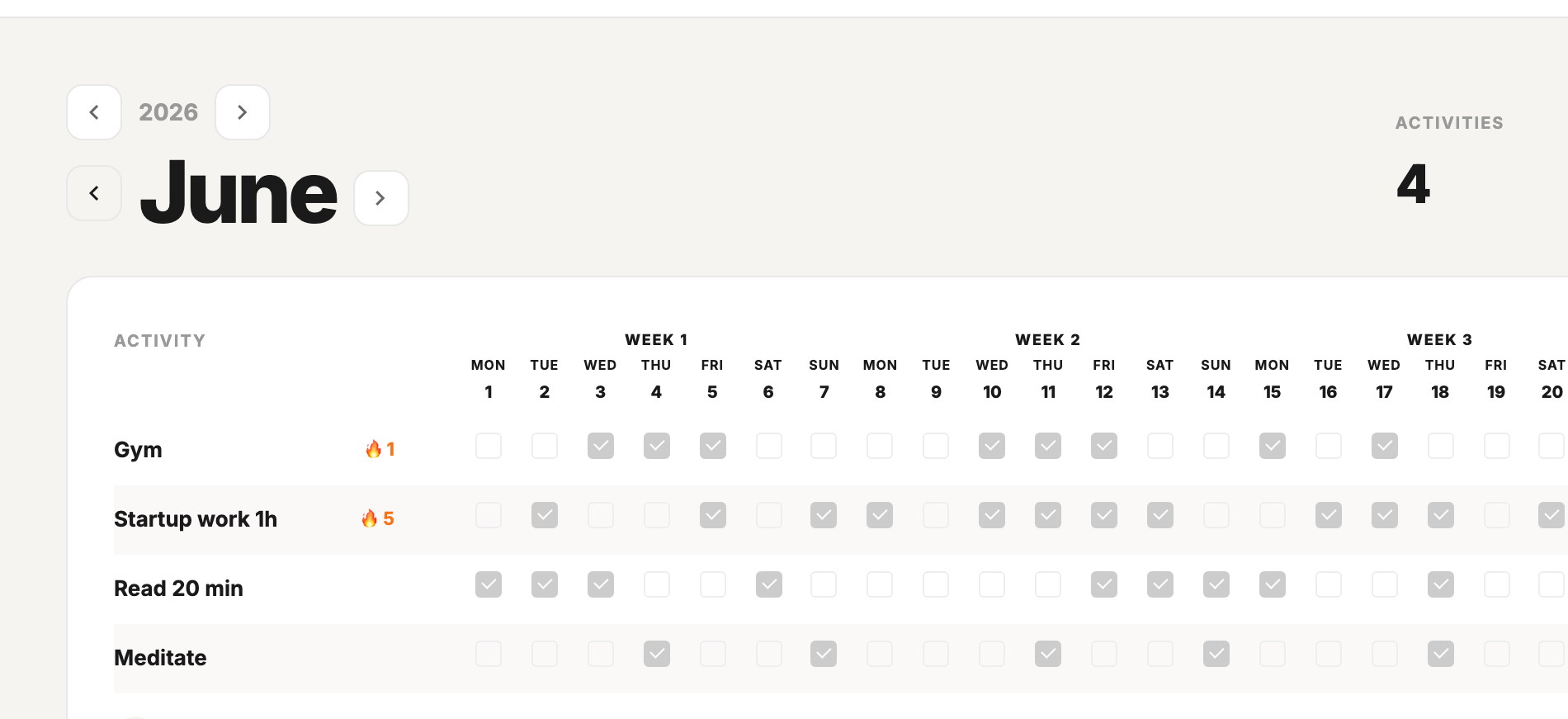 Real activity stats from a MainQuest dashboard