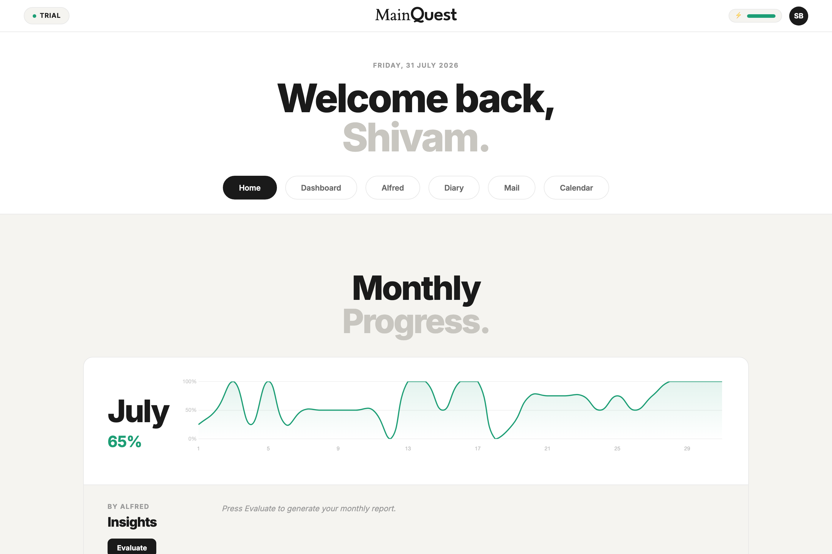 MainQuest home screen — a real user's monthly progress